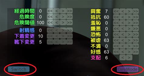 f95zone train|Round And Round Molester Train [Final] [Dispair] .
